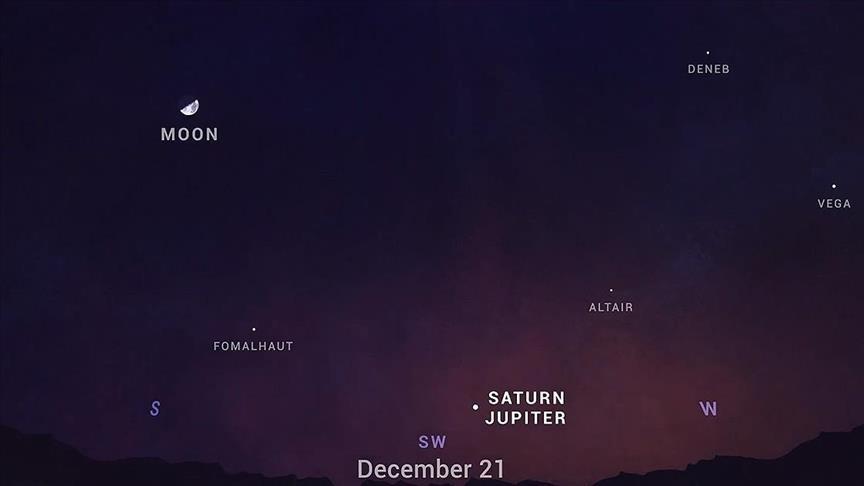 Jupiter, Saturn to form double planet on Dec 21