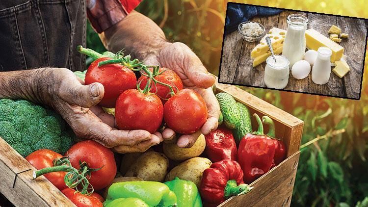 Price hikes in raw materials fuel food inflation, says Turkish chamber