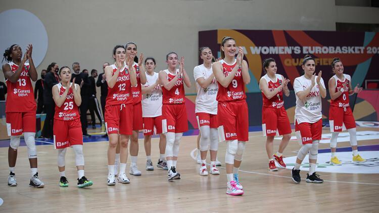 Turkey qualifies for FIBA Womens EuroBasket 2021