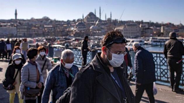 Istanbul preparing to ease virus restrictions