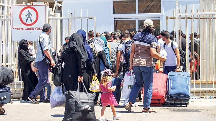 Turkey hosts over 3.6 mln Syrian refugees: Interior minister