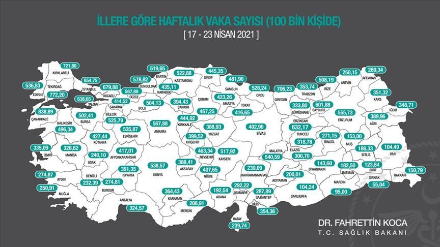 Turkey announces full lockdown in bid to halt COVID-19 surge