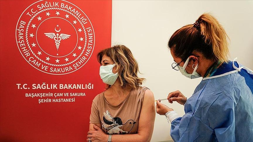 Over 68 pct of Turkey’s adult population receive two doses of virus jab