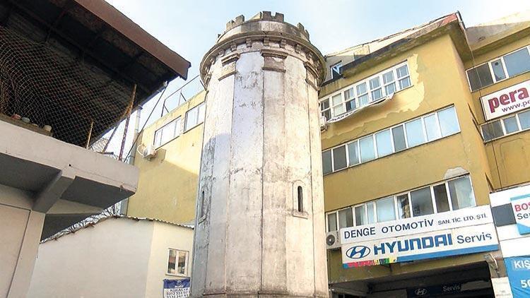 Historic water gauge awaits restoration