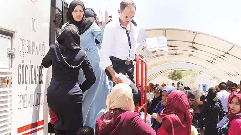 Syrians in Turkey will not impact elections, top official says