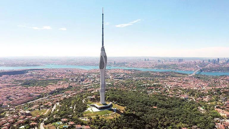 Over 560,000 people visit Çamlıca Tower