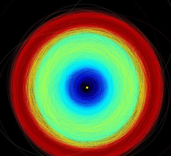 Space probe reveals secrets of ‘restless’ Milky Way