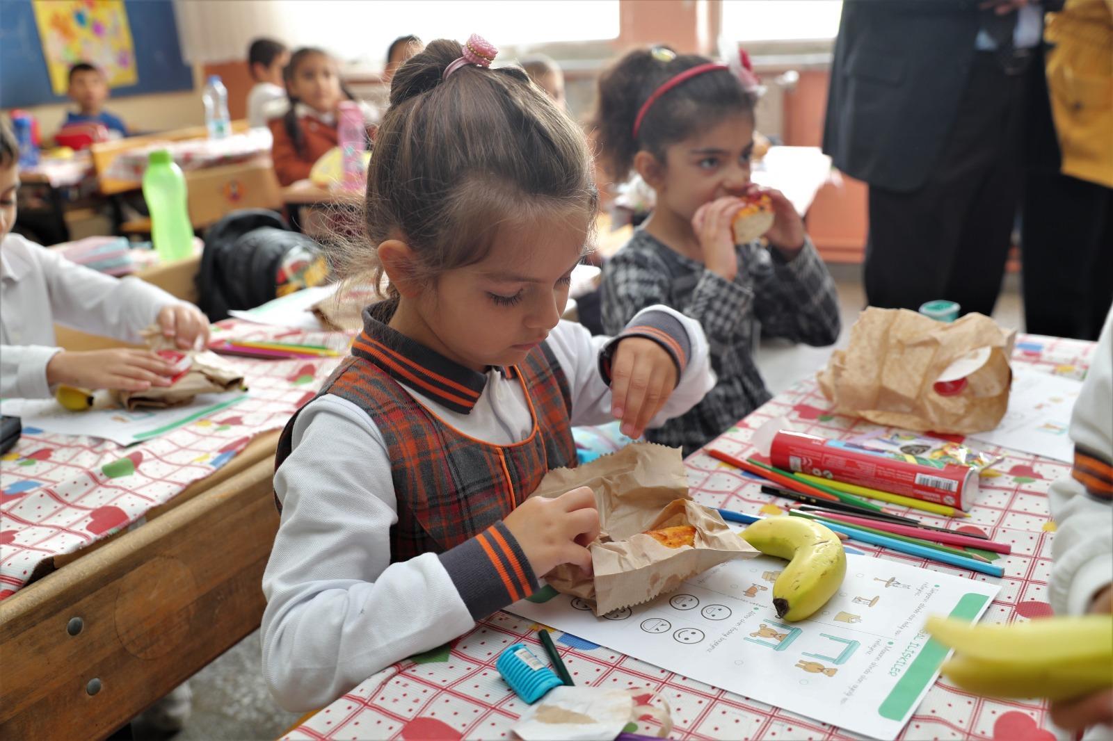 Only 12.7 pct of children consume meat every day: TÜİK