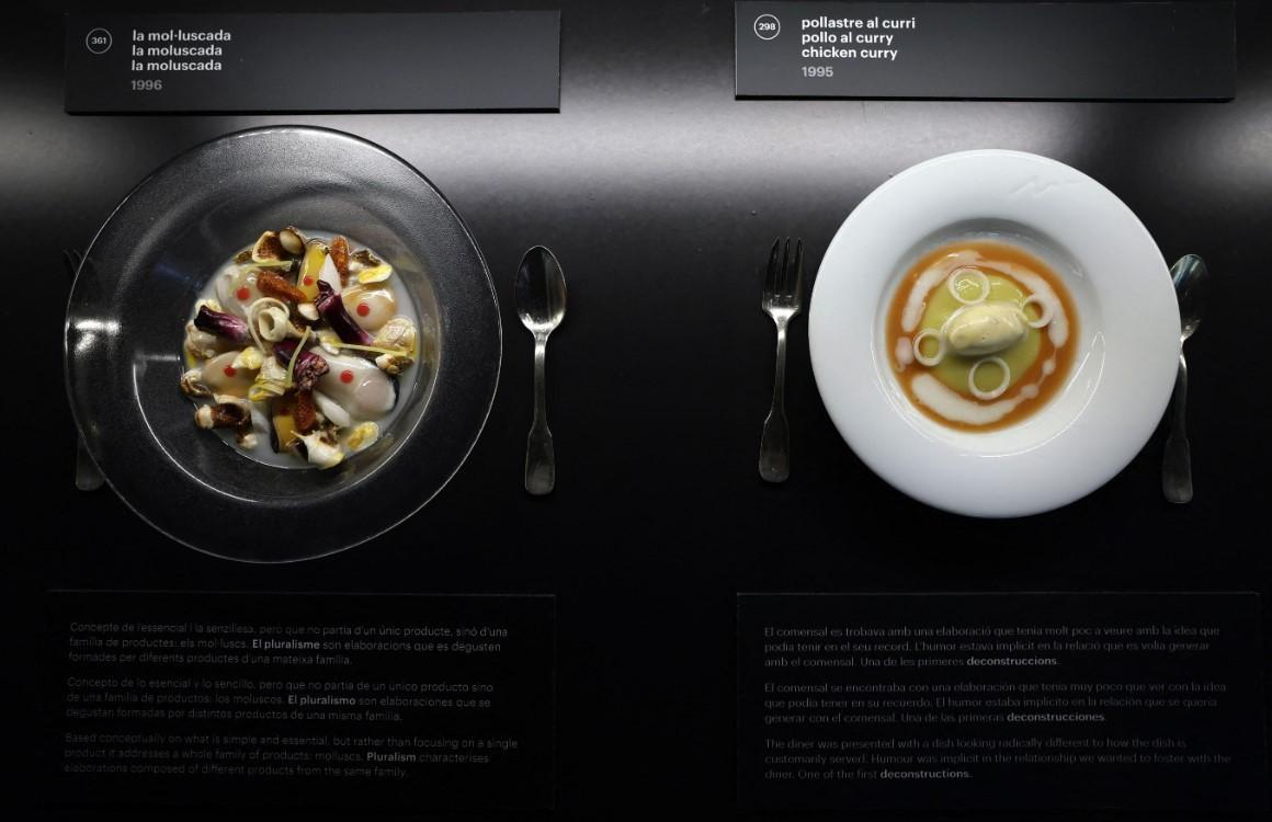 Worlds best restaurant to reopen as museum