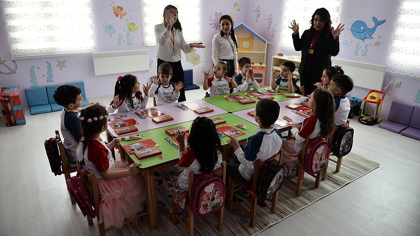 S N Flar Ne Zaman A Lacak Okul Ncesi Anaokulu Ve Birinci