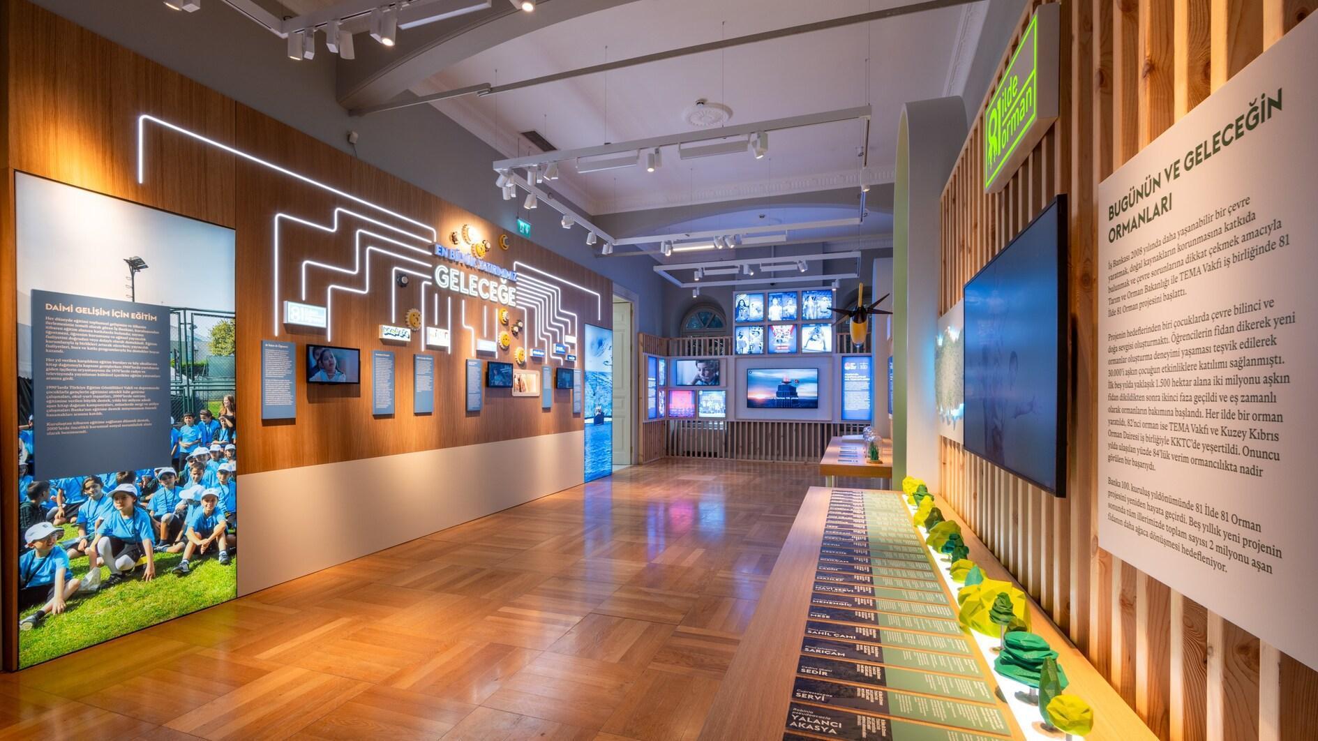 Türkiye İş Bank Museum reopens with a fresh look