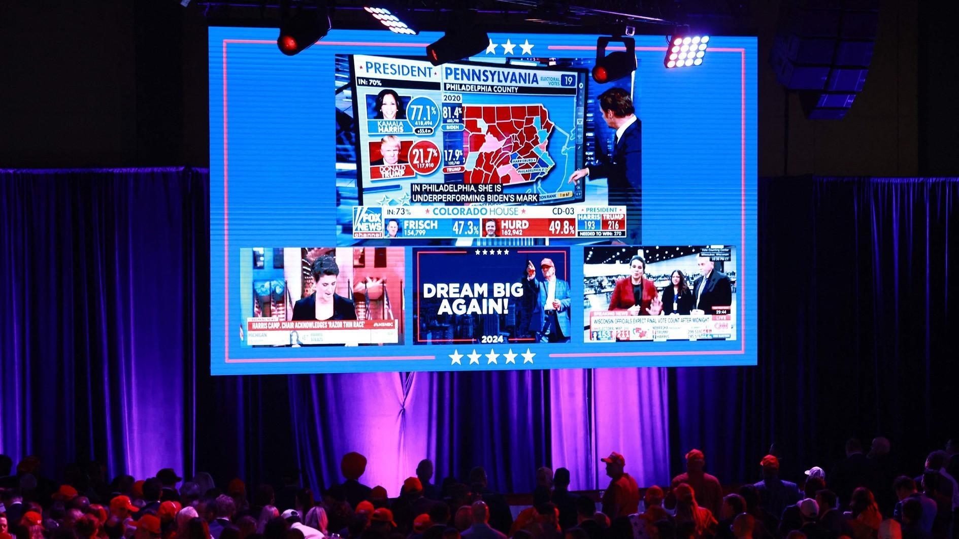 Trump edges closer to White House return as Harris holds out hope
