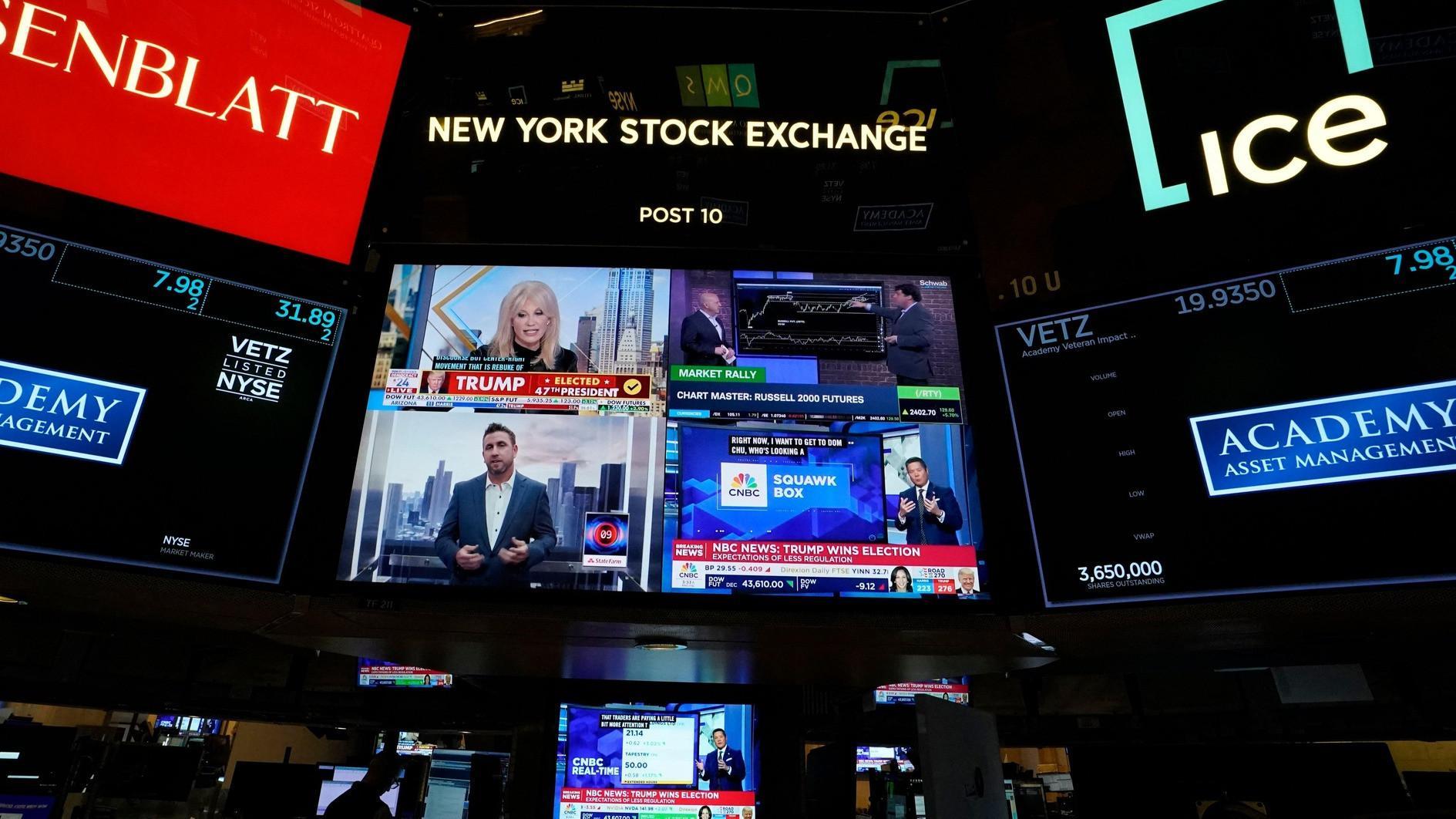 Equities swing, bitcoin hits record as traders weigh Trump 2.0