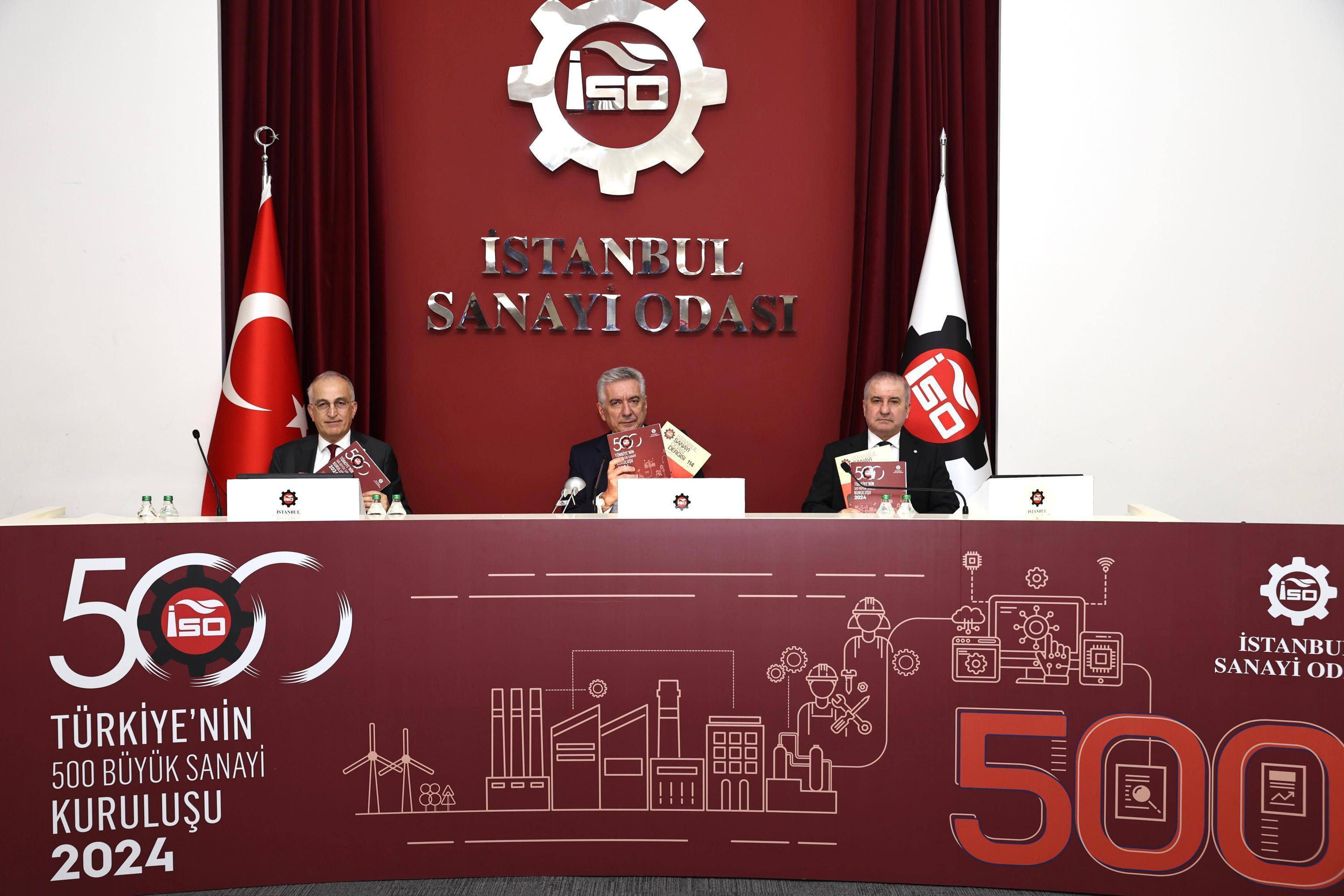 Refiner Tüpraş once again leads top 500 enterprises list