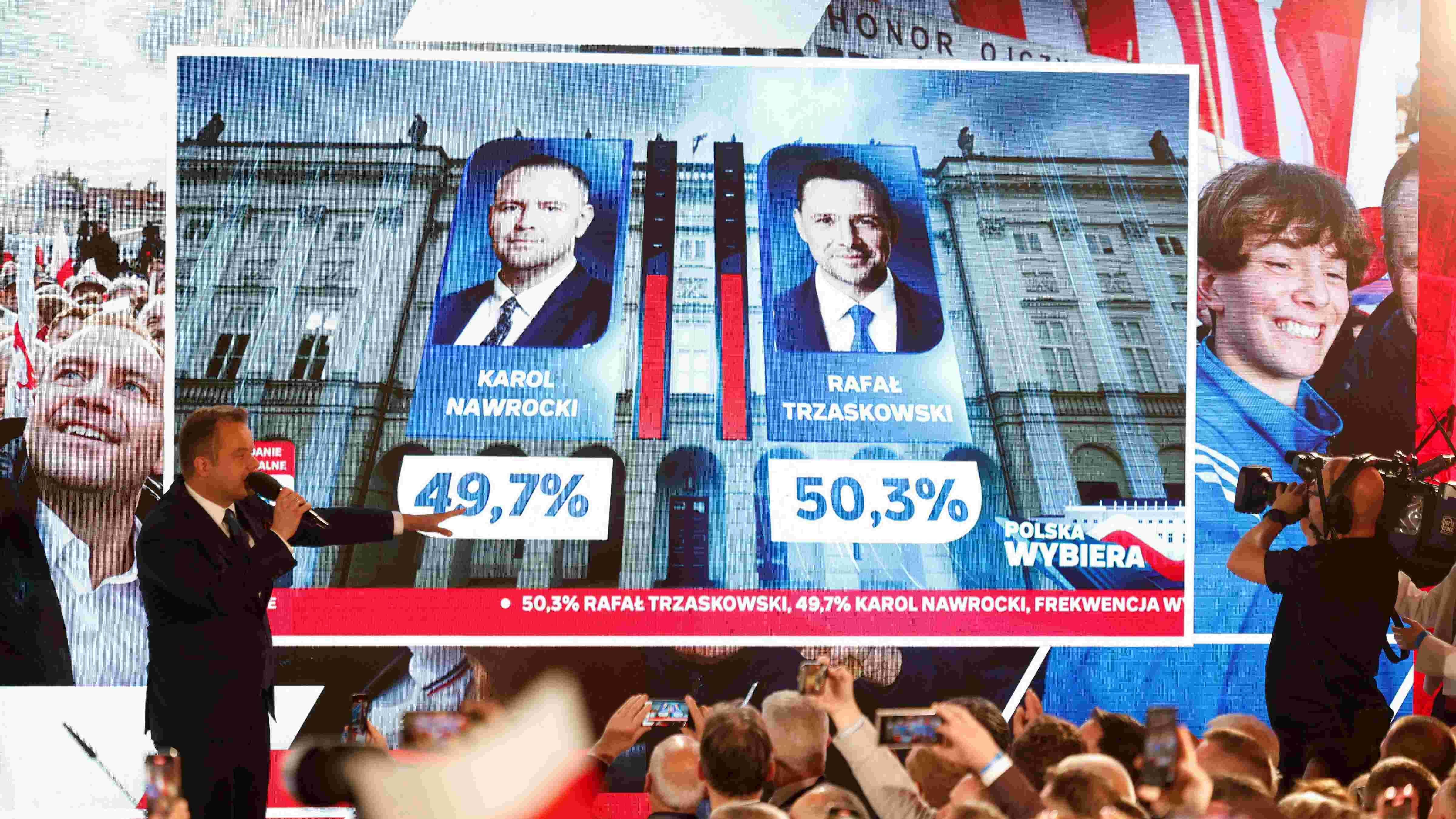 Liberal candidate Trzaskowski leads in Polish presidential elections runoff