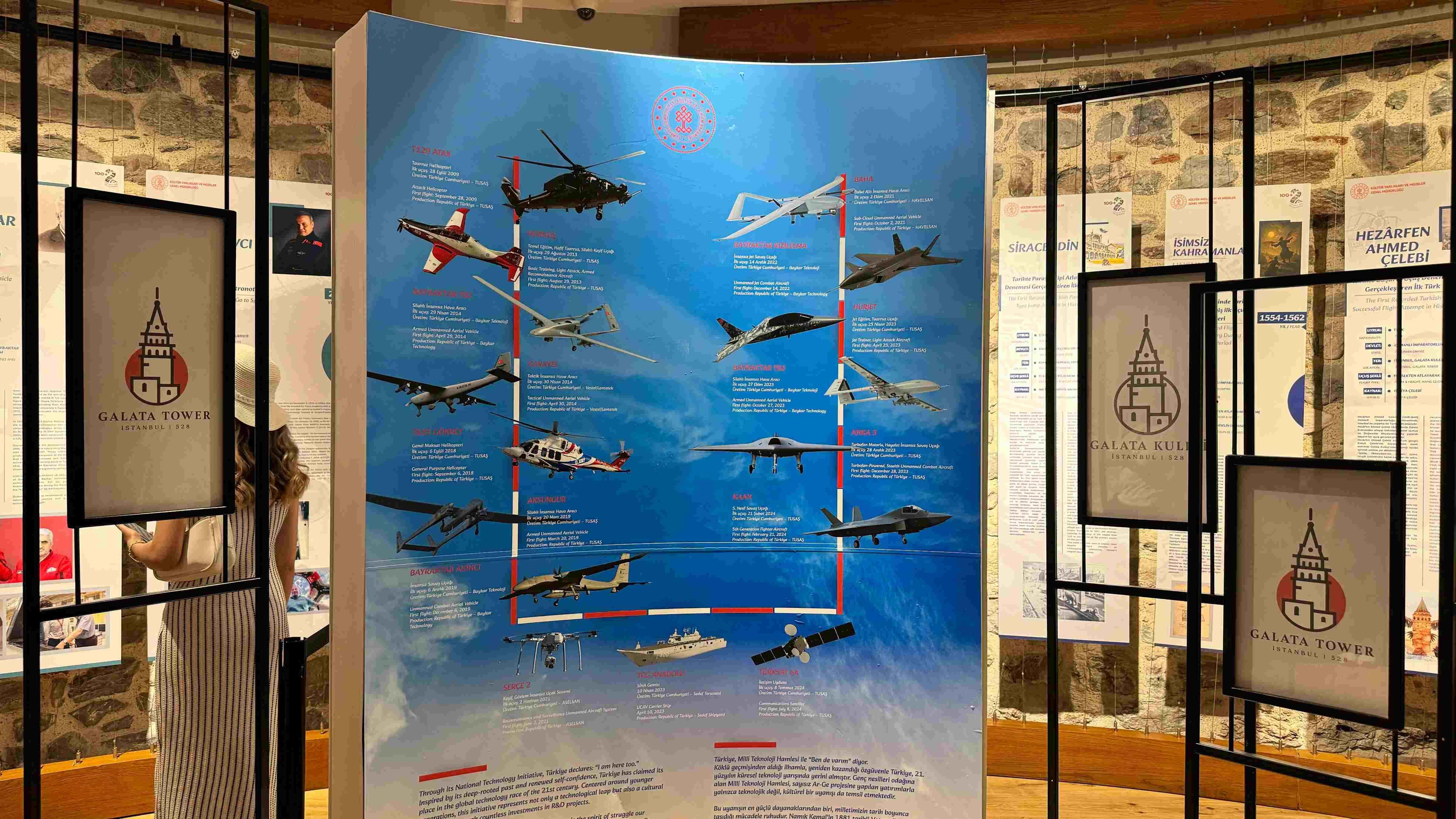 New exhibition features Türkiye’s flight heritage
