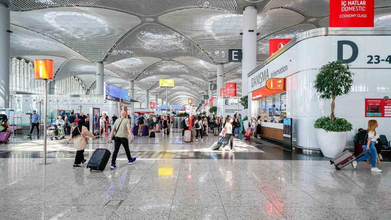 Airports serve over 162 million passengers in eight months