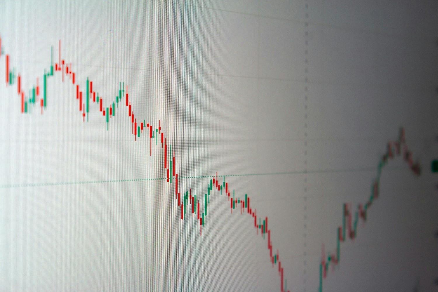 Innovation investment growth at 15-year-low: UN
