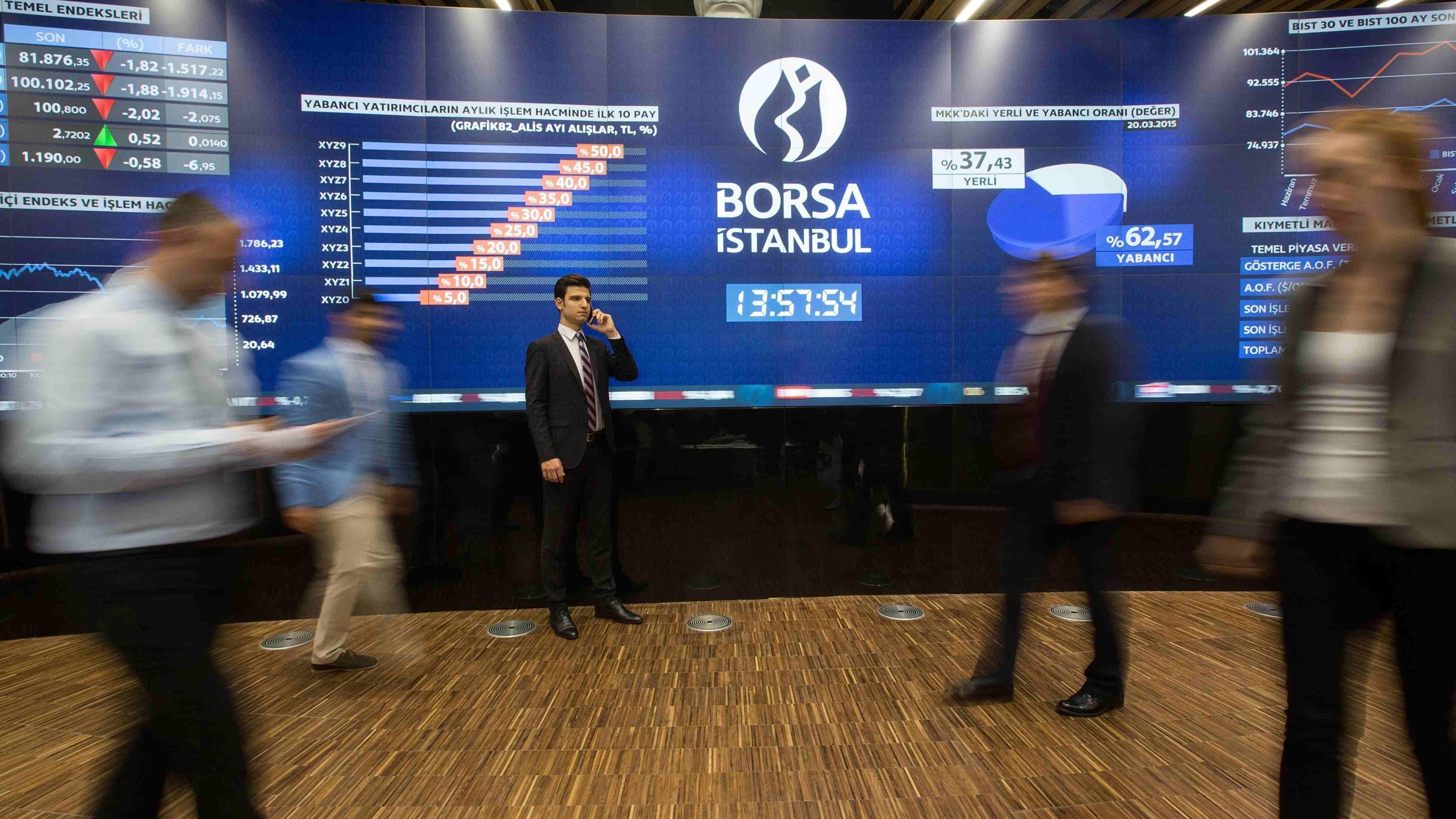 Istanbul dominates equity market, Qatar tops foreign holdings