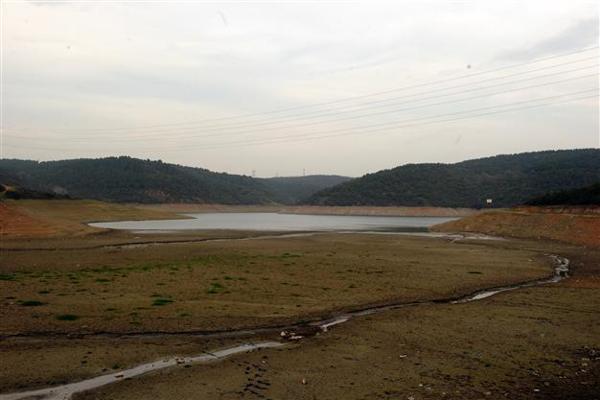 Water levels in Turkey’s dams raise alarm