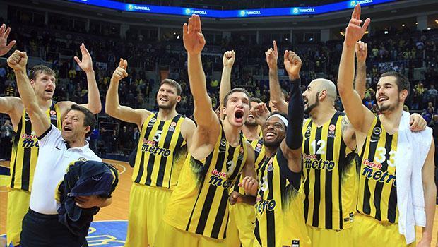 Fenerbahçe 85-79 Lokomotiv Kuban