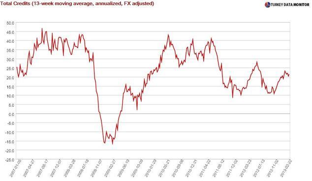 Bird or Central Bank watching: Which is easier