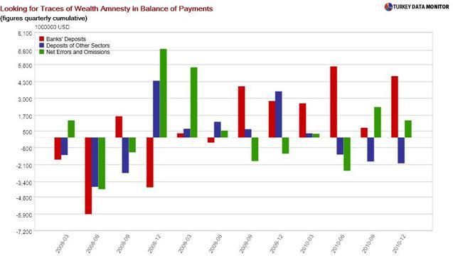 Wealth amnesty: Bread for the poor