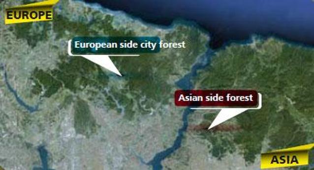 Minister vows more city parks for entire Turkey
