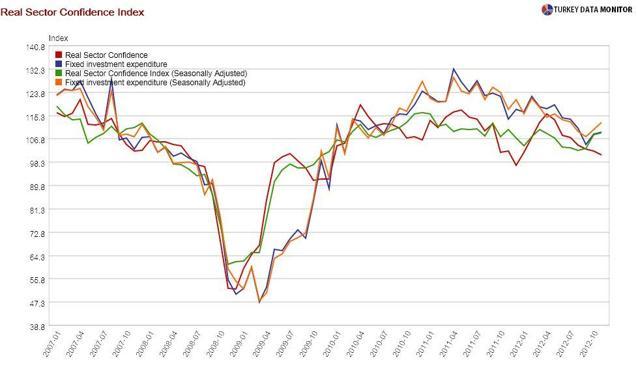 Data marathon deceives most