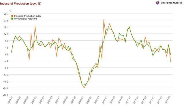 Data marathon deceives most