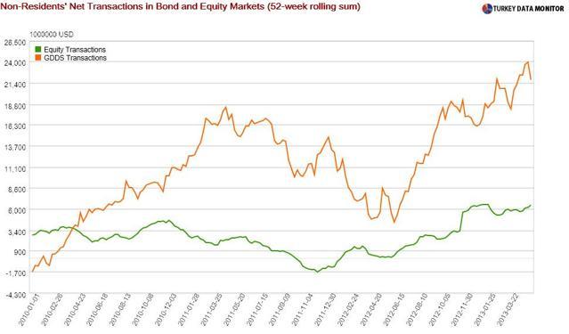 The rate cut that tells a lot