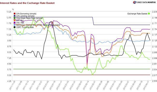 Don’t make central banking interesting