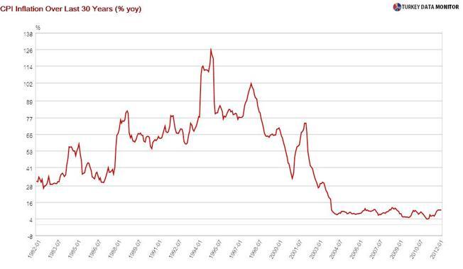Don’t make central banking interesting