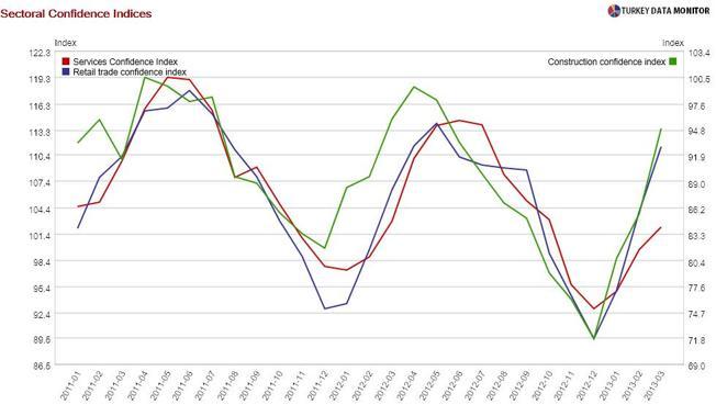 Bird or Central Bank watching: Which is easier