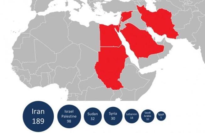 Iran readies anti-virus for Flame spy malware