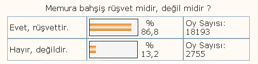 Hürriyet