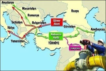 Nabuccoda İrana by-pass