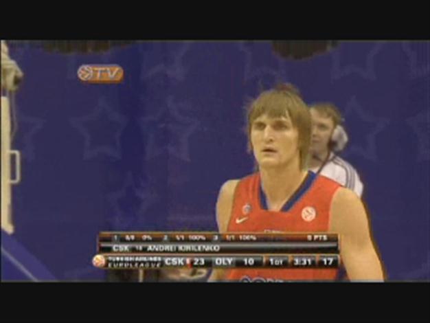 CSKA Moscow beats Olympiacos 96-64