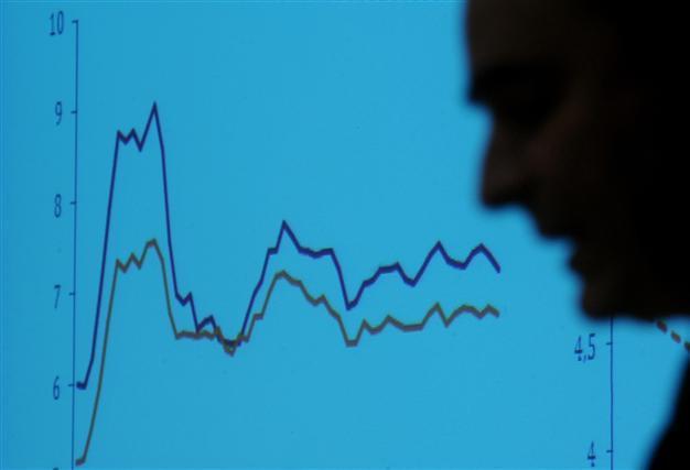 Turkey posts January inflation above expectations