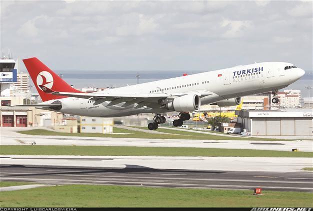 Turkish aviation sector’s growth ranks third in world