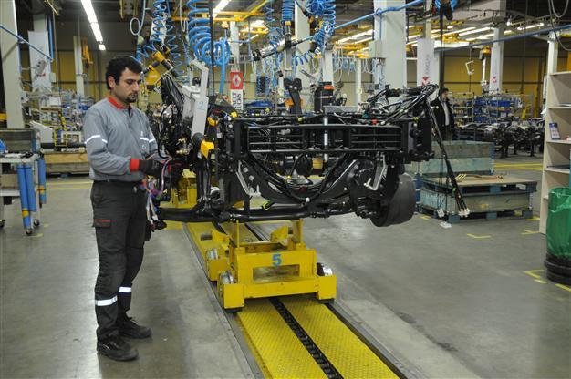 Turkey’s industrial output surprises in July, signaling higher Q3 growth