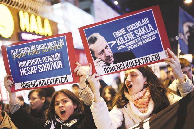 Pricing politics may be long, painful for Turkey investors