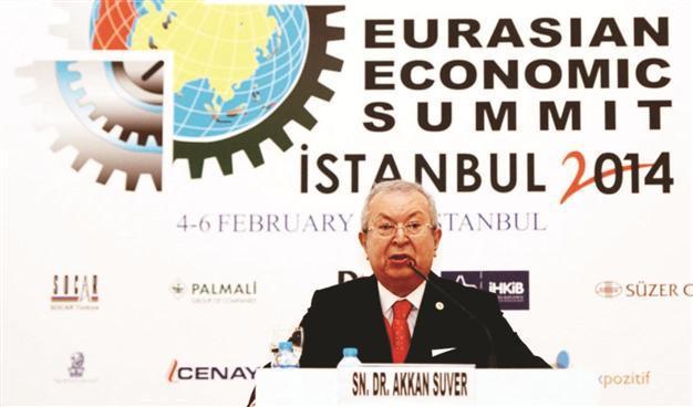 Eurasian Summit: Multiple dialogues for peace