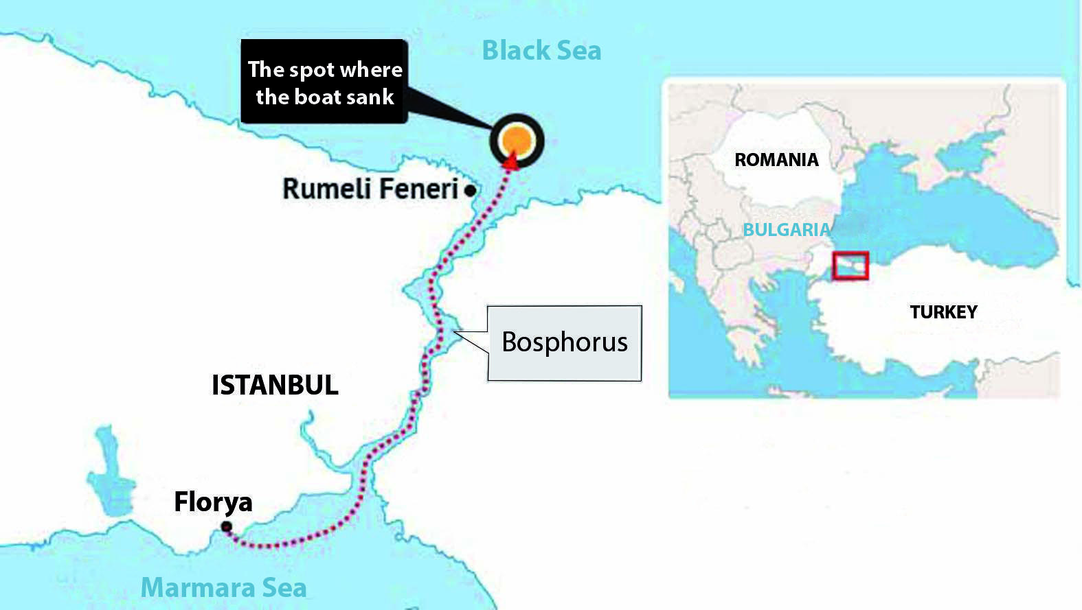 Migrant boat traversed entire Bosphorus without being detected before disaster