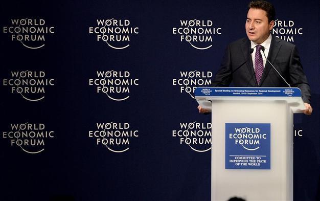 Turkish Deputy PM Babacan warns of ‘global impact’ of Syria, Iraq crises