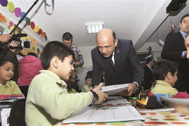 Programming classes to be introduced at Turkish elementary schools