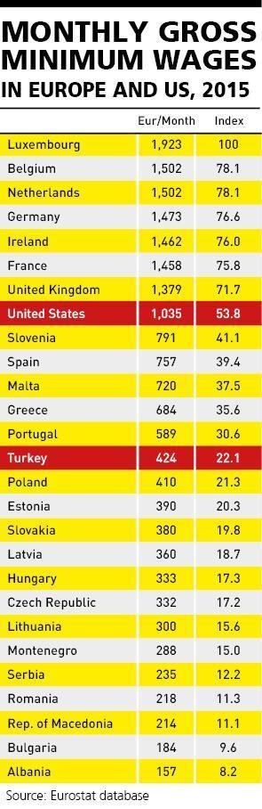 The Week in Chess 1462