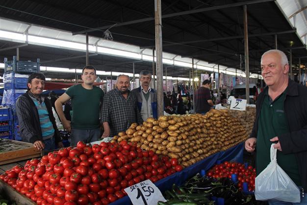 Turkey consumer confidence index falls to six-year low