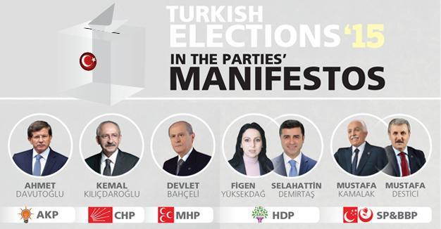 Infographics: What do Turkey’s major parties pledge in election manifestos