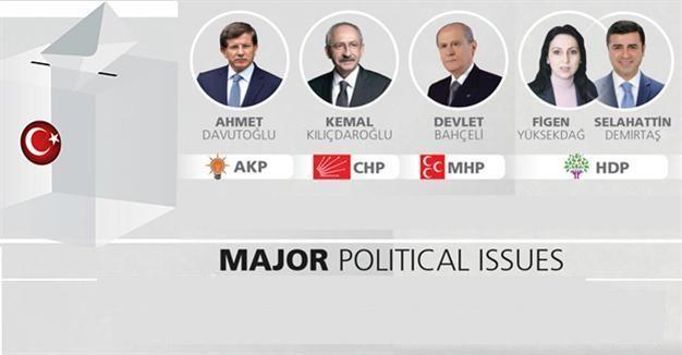 #TurkeyElections special coverage reports compiled